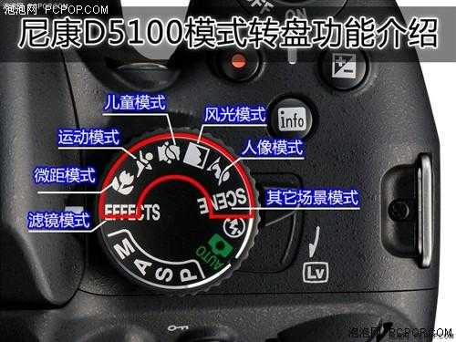 d5200录像怎么调（d5100录像怎么设置）-第1张图片-安保之家