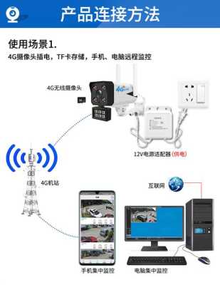 wifl监控怎么和手机连接（wifi监控怎么连接手机）-第3张图片-安保之家