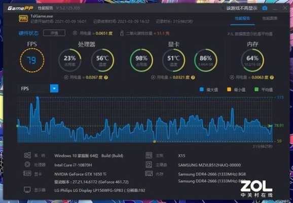 监控怎么显示25个画面（监控帧率设置多少）-第1张图片-安保之家