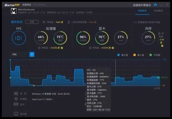 监控怎么显示25个画面（监控帧率设置多少）-第2张图片-安保之家