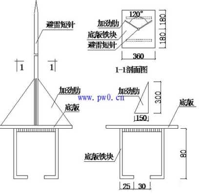 路灯怎么安装避雷针，监控避雷针怎么安装示意图-第2张图片-安保之家