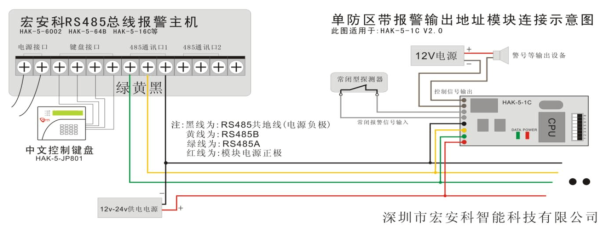 单防区扩展模块如何拨码，双防区地址模块拨码-第3张图片-安保之家