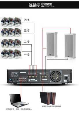 130w专业公共广播放大器怎样接喇叭，广播盘和功放怎么使用教程-第1张图片-安保之家