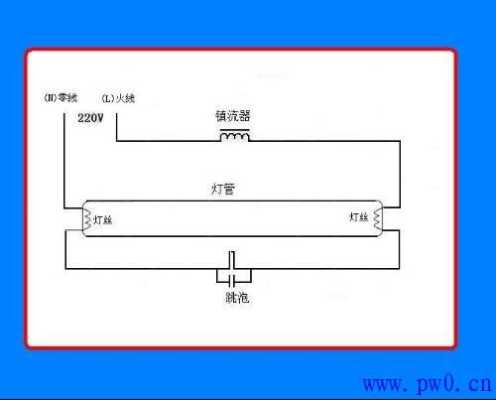 请问双管日光灯电子镇流器怎么接线，1、2、3、4可以随意接吗，双管日光灯怎么接线视频-第1张图片-安保之家