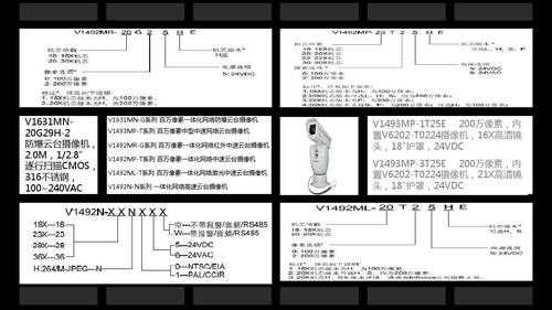 英飞拓怎么分画面（英飞拓怎么分画面）-第1张图片-安保之家