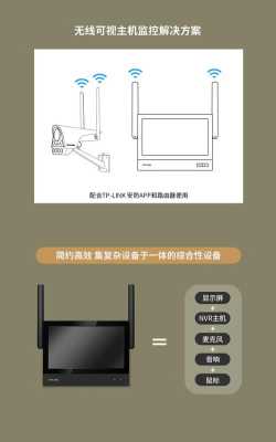 tp录像机通道顺序怎么排列，摄像头监控怎么排序的-第1张图片-安保之家