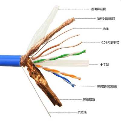 高楼防护网怎么安装（高楼网线安装怎么安装）-第3张图片-安保之家