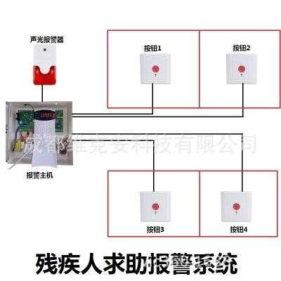 报警器主机怎么布防（ademco报警器x如何布防）-第1张图片-安保之家