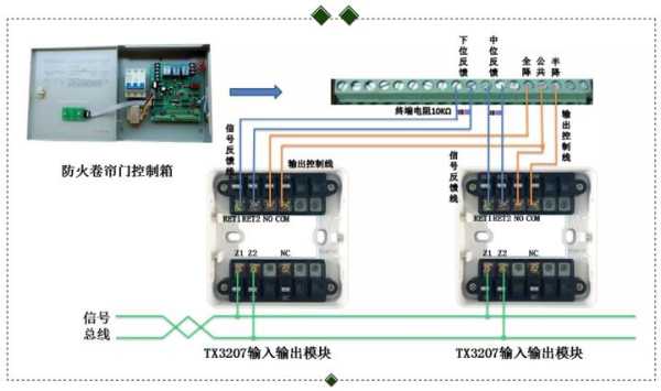 安防联动模块怎么接线（安防联动模块怎么接线图解）-第2张图片-安保之家