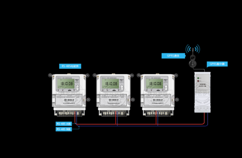 远程无线报警系统怎么安装（无线远程智能电表的安装方法）-第1张图片-安保之家