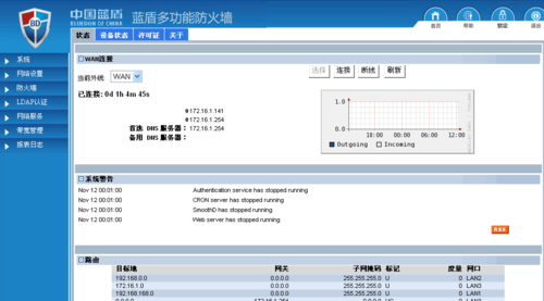 蓝盾安防怎么破坏（蓝盾安防怎么破坏主板）-第1张图片-安保之家