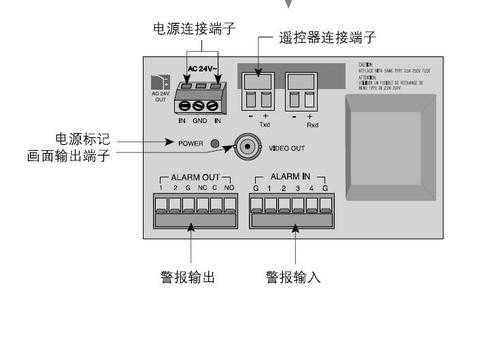 变焦监控摄像头485控制怎样和录像机连接，多个云台怎么接485接口-第3张图片-安保之家