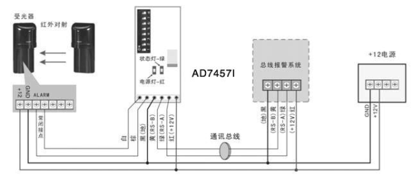 单防区扩展模块怎么用（单防区扩展模块作用）-第3张图片-安保之家