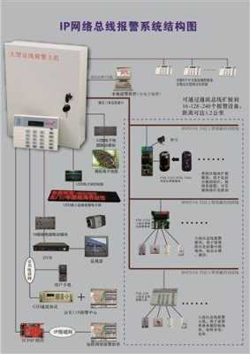 第八防区报警怎么解除（第八防区报警怎么解除的）-第3张图片-安保之家