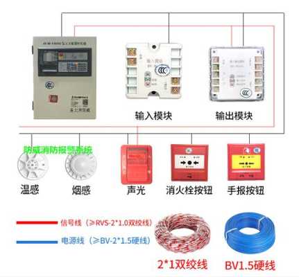 福赛尔消防主机怎么删号，防威主机怎么删号码的-第1张图片-安保之家