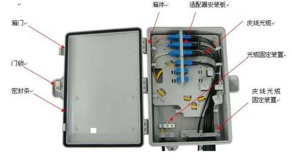 光纤怎么接入分线盒（光纤分线盒很远怎么办）-第3张图片-安保之家