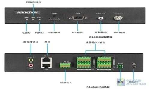 海康ds-6910ud解码器怎么上墙，海康解码上墙怎么解决的-第3张图片-安保之家