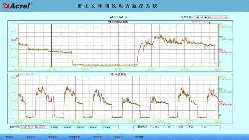 监控电源系统怎么算线（监控的经度、纬度。我公司的监控的经度，纬度怎么算出来）-第2张图片-安保之家