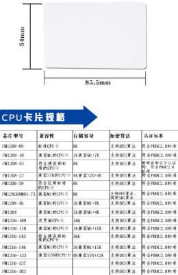 加密cpu的门禁卡怎么复制，cpu卡是怎么加密的啊-第3张图片-安保之家