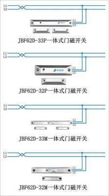 门磁怎么固定在门上（门磁怎么预留线盒）-第3张图片-安保之家