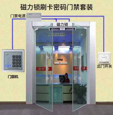 刷卡门关不上怎么办（刷卡锁失灵的解决办法）-第2张图片-安保之家