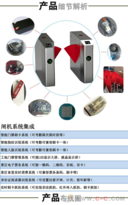 门禁翼闸怎么设置时间（门禁翼闸怎么设置时间和日期）-第1张图片-安保之家