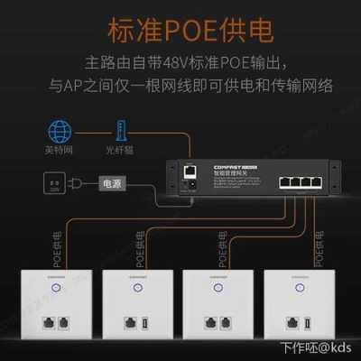 拼接屏网线连接方法，拼接屏用网线怎么设置路由器-第3张图片-安保之家