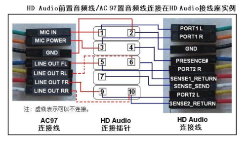 校园广播系统如何接线。还有主机之间的音频线这些如何来接，电脑上怎么安装校园广播软件-第3张图片-安保之家