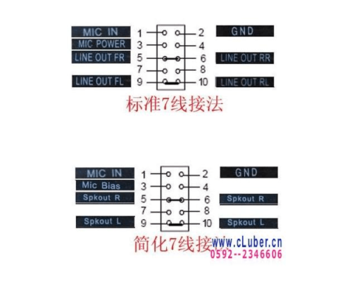 校园广播系统如何接线。还有主机之间的音频线这些如何来接，电脑上怎么安装校园广播软件-第2张图片-安保之家