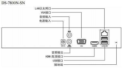 硬盘录像机怎么对讲（硬盘录像机怎么对讲通话）-第1张图片-安保之家