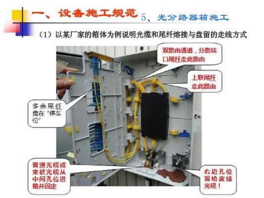 分纤箱尾纤熔接顺序，分纤箱熔接视频-第1张图片-安保之家