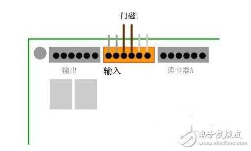 有线门磁怎么接门禁（有线门磁的安装方法）-第2张图片-安保之家