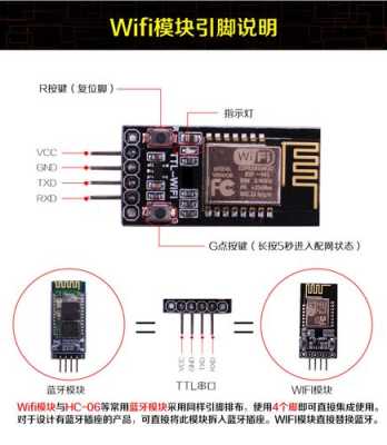 千丁智能楼宇对讲怎么连接wifi，无线对讲怎么接线图解-第3张图片-安保之家