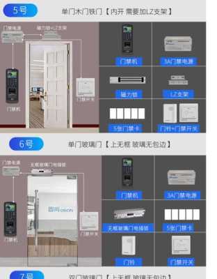 玻璃门怎么安门禁（玻璃门怎么安门禁开关）-第3张图片-安保之家