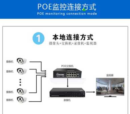 监控无线模组怎么样（监控无线模组怎么样连接）-第1张图片-安保之家