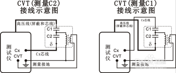 视动环主机怎么接线（视动仪原理）-第3张图片-安保之家