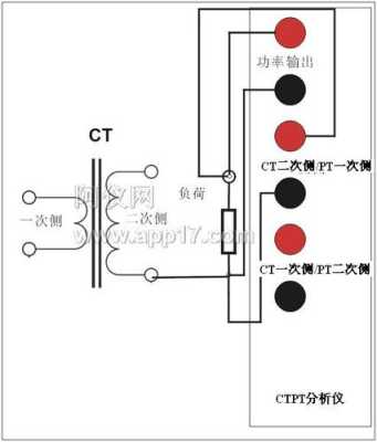 视动环主机怎么接线（视动仪原理）-第1张图片-安保之家