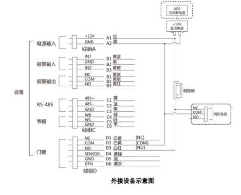 海康威视怎么接线方法（海康威视怎么接线方法图解）-第1张图片-安保之家