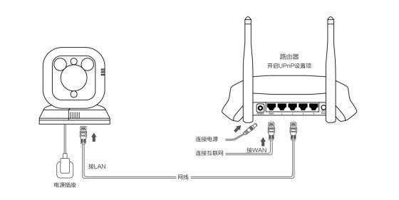 海康拼接屏网线连接方法，拼接屏怎么用网线串接电脑-第3张图片-安保之家