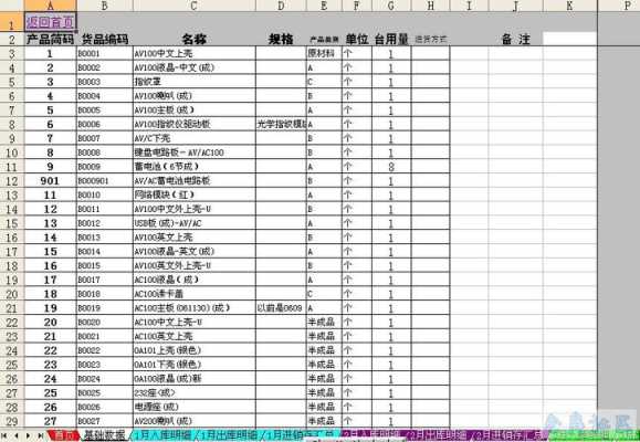 仓库装监控怎么做账（仓库装监控怎么做账务处理）-第2张图片-安保之家