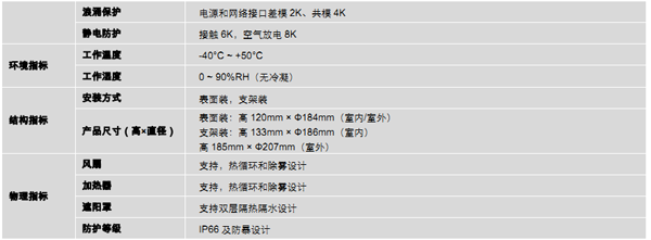 英飞拓是什么公司，英飞拓监控操作盘说明书-第2张图片-安保之家