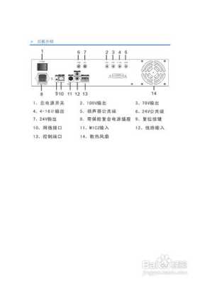 功放上的output接音响效果好吗，ip网络功放说明书-第1张图片-安保之家