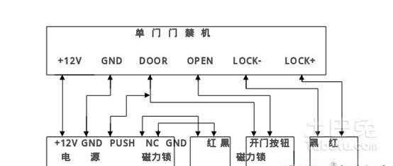 电控锁怎么分左右（电动控制器上电门锁线是哪几根）-第3张图片-安保之家