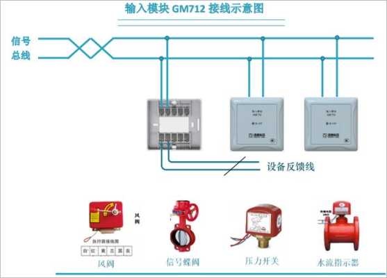 消防报警系统备用电源怎么接线，油库火灾报警系统怎么安装的-第2张图片-安保之家