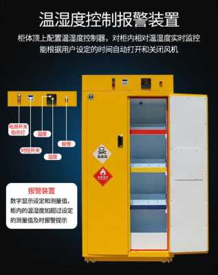 易制毒柜子密码怎么设置（易制毒柜子说明）-第1张图片-安保之家