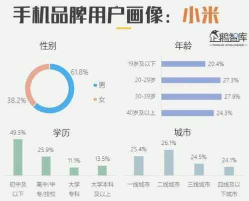 小米cmsxj26a如何绑定手机，cms电脑端如何远程看监控-第3张图片-安保之家