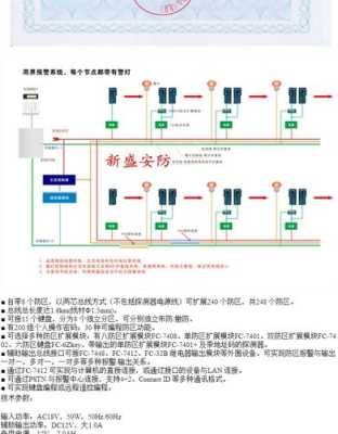 红外报警装置怎么设置（红外报警装置怎么设置的）-第2张图片-安保之家