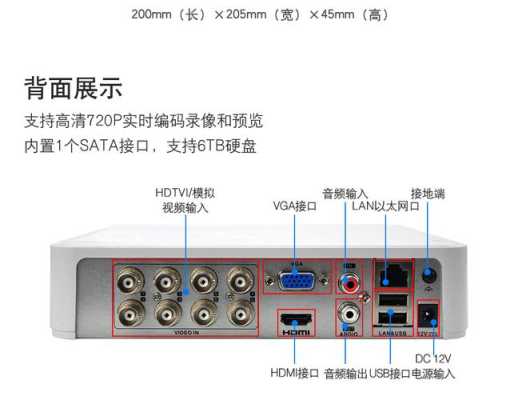 硬盘录像机 怎么选（海康硬盘录像机怎么选）-第3张图片-安保之家