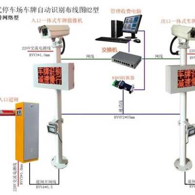 车牌自动识别怎么解决（车牌自动识别怎么解决的）-第1张图片-安保之家