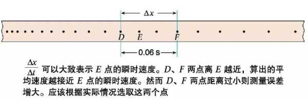 打点棒怎么采集数据（打点棒怎么采集数据视频）-第2张图片-安保之家